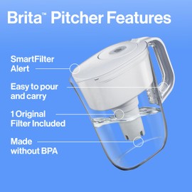 Brita Water Filter Pitcher for Tap and Drinking Water with 1 Standard Filter, Lasts 2 Months, 6-Cup Capacity, BPA Free, White