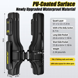 yuzhiyuan 51in Double-Layer Fishing Rod Bag - Waterproof Leather Membrane, Wire Frame Support (Not Hardshell), Quick-Access Compartments, Anti-Sag Design - Ideal Fishing Gift for Men