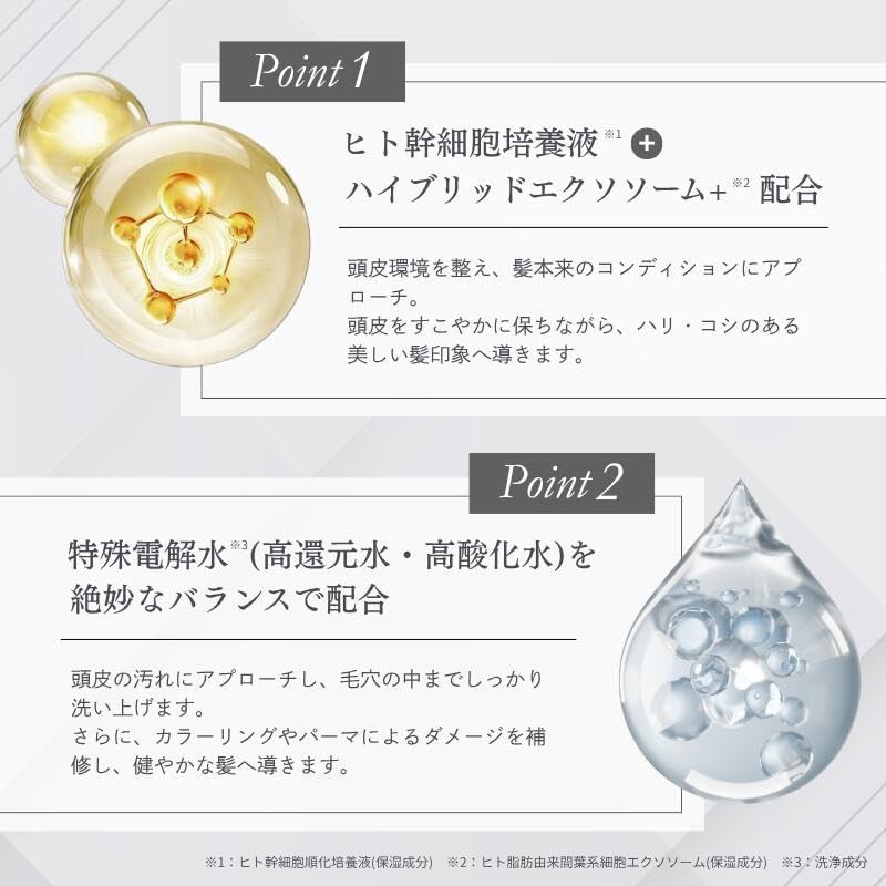 【医療発想 浸透補修トリートメント】mamu LAB｜リジェネEXトリートメント 300ml エクソソーム ヒト幹細胞培養液 ビタミンC