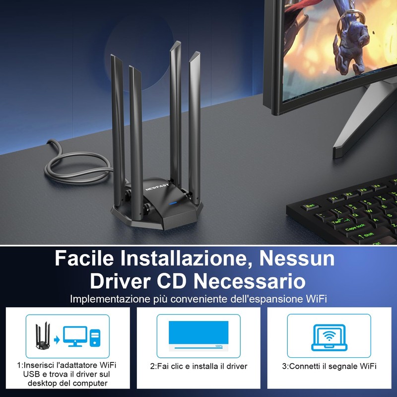 NEWFAST 1300Mbps Chiavetta WiFi, 4 * 6dBi Antenna WiFi USB