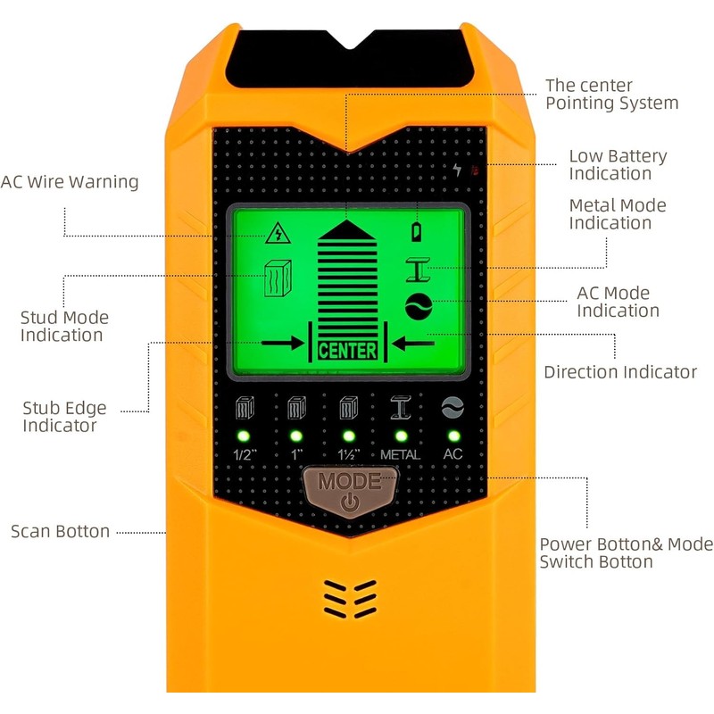 Stud Finder Wall Scanner,5 in 1 Multifunction Stud Detector Electronic