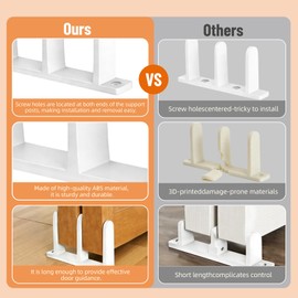 Sliding Closet Door Floor Guide,Universal ABS Closet Sliding Door Guide with Screws,Bypass Closet Door Floor Guide for Bypass Doors,Smooth Gliding,Easy Installation 4 Pack