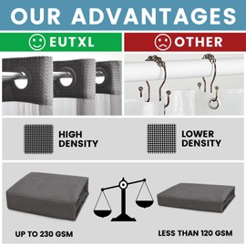 EUTXL Charcoal Grey Stall No Hook Shower Curtain with Snap in Liner,230GSM Waffle Weave Shower Curtains for Bathroom,54W x 80H