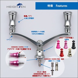 HEIGHTEN 582 0.6 inch (92 mm) Reel Handle with 0.6 inch (15 mm) Knob for Shimano Daiwa Spinning Reel Chess Series (Gunmetal)