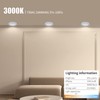 ECOELER 4 Inch LED Disk Light, Dimmable Flush Mount Ceiling
