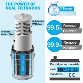 Miniwell Shower Filter System - Purify Water, Reduce Hard Water and Chlorine, Soften Skin and Hair | Bathroom Filter for Contaminants (Black)