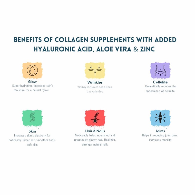 Bovine Collagen 1200mg +Hyaluronic Acid, Aloe Vera & Zinc -