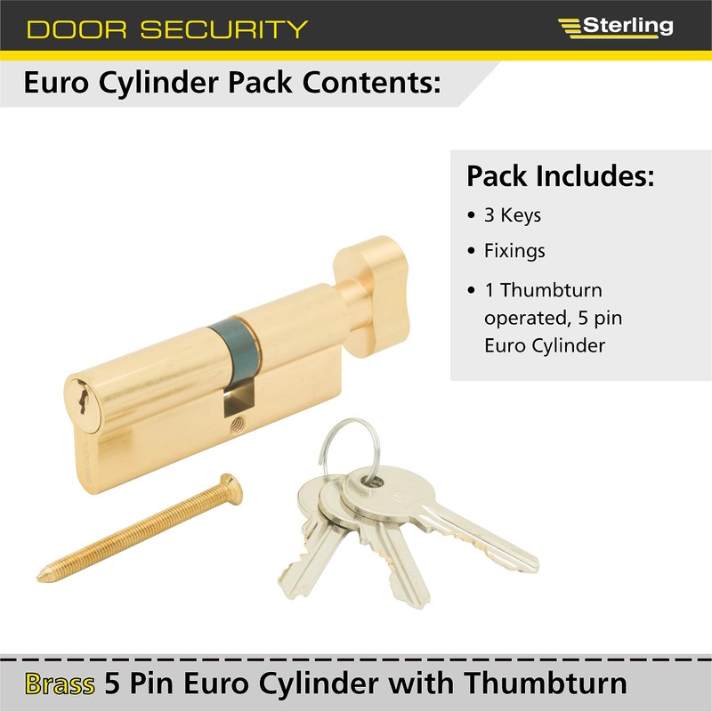 Sterling ETB4545V Euro 5 Pin T/Turn PB 45x45 Visi ETB045V,