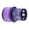 Dyson V15 Filter, 2-Pack Premium True HEPA Replacement Filters Compatible