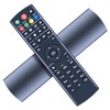 RYQIF Replacement Remote Control Intended for Superbox Without Voice, for