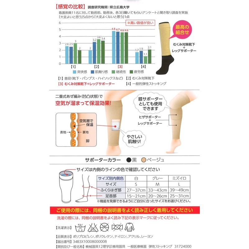 Corporation Pearl Star Leg Supporter, Black, S