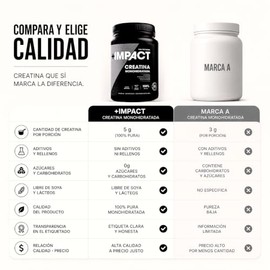 Creatina Monohidratada en Polvo, 500g, Suplemento Deportivo 100% Vegano, Libre de Soja 100 servicios prework out energia alto rendimiento alta pureza 