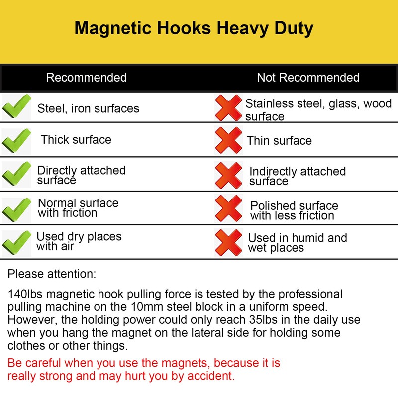 Ant Mag Magnetic Hooks Heavy Duty for Hanging Utensils Grills