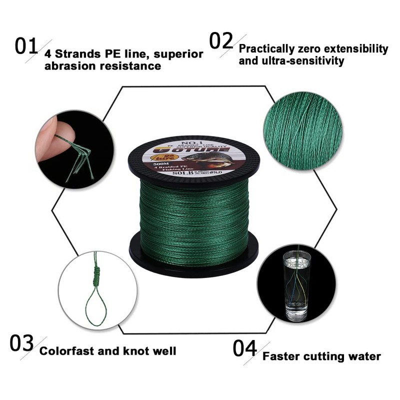 Goture Super Strength Braided Fishing Line - Abrasion Resistant -