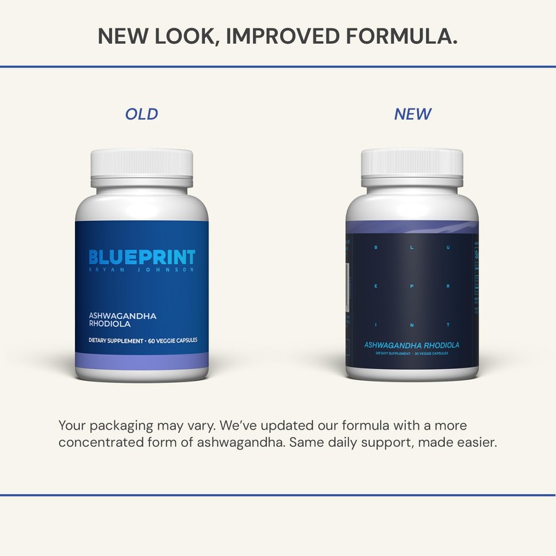 Blueprint Bryan Johnson Ashwagandha & Rhodiola Supplement – 120mg Ashwagandha