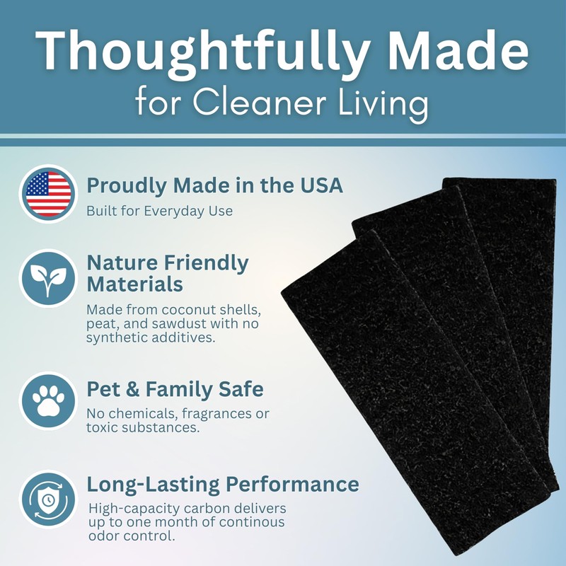 Fresh Headquarters Activated Litter Robot 3 Carbon Filters - Activated