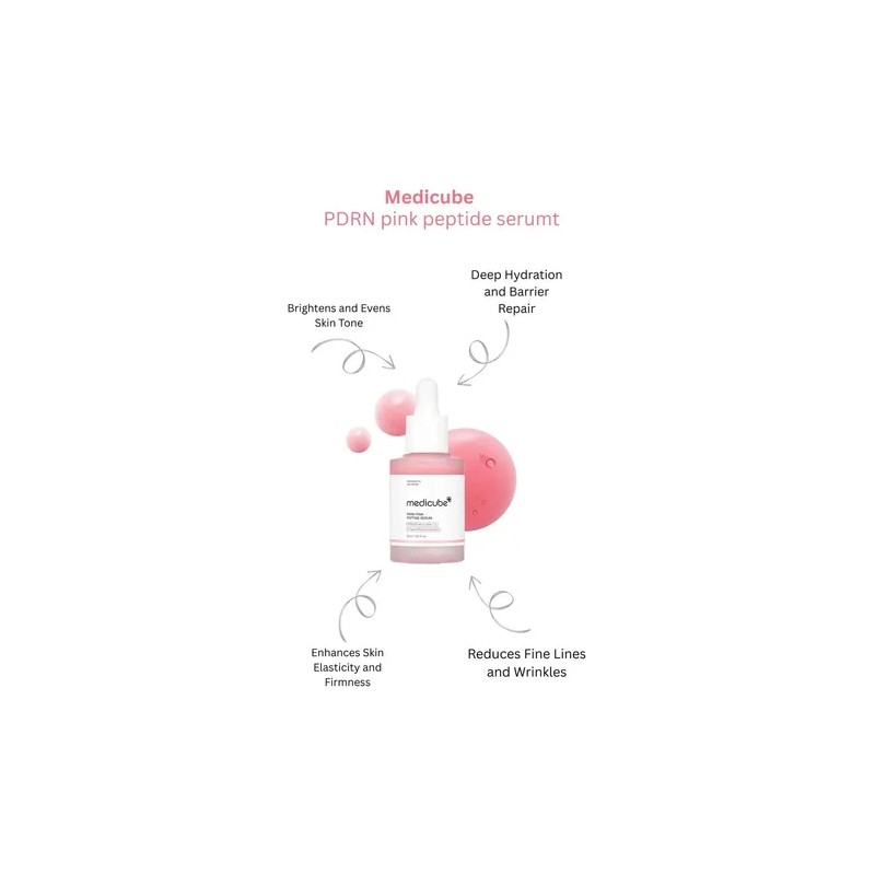 Medicube Pdrn Serum De Peptido Rosa Glow Peptido, Niacinamid
