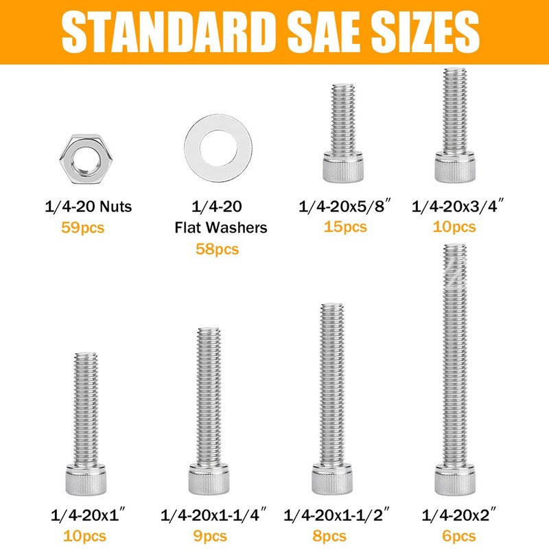 JNNJ Pack of 175 Car Cylinder Screws with Hexagon Socket,