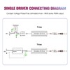 EMITEVER 96W Triac Dimmable LED Driver,Power Supply,AC 120V to DC
