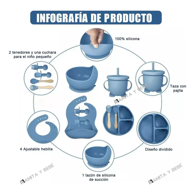 Mamita y bebé Platos Para Bebés De Silicona Con Tazón