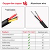 20 Gauge Wire 3 Conductor 20 AWG Electrical Wire Stranded