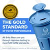 Brita Elite Water Filter Replacements for Pitchers and Dispensers, BPA-Free,