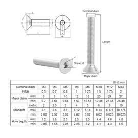 AHCA2 Stainless Steel Socket Countersunk Screw Allen Key Bolts M6 6mm x 55mm (Pack of 10)