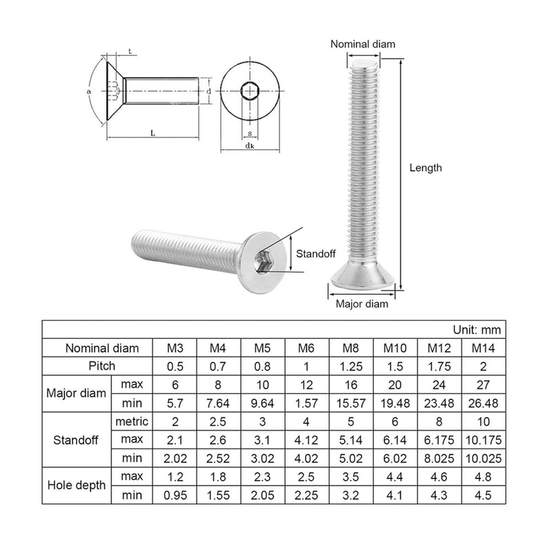 AHCA2 Stainless Steel Socket Countersunk Screw Allen Key Bolts M6