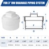 YullSorom 4" PVC Sewer Cleanout cap, DWV Flush Sewer Cleanout