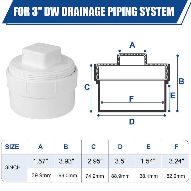 YullSorom 4" PVC Sewer Cleanout cap, DWV Flush Sewer Cleanout