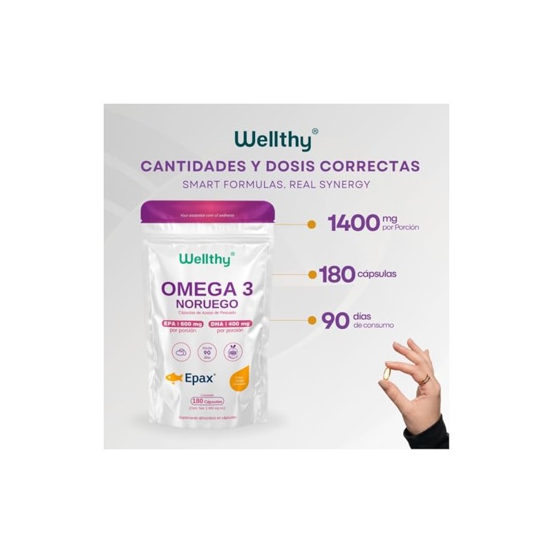 Wellthy Omega 3 Epax® 180 Cápsulas Ácidos Grasos 2000mg. Aceite