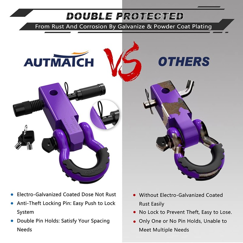 AUTMATCH Shackle Hitch Receiver 2 Inch - 3/4" D Ring