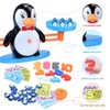 BAKAM Penguin Balance Math Counting Toys for kids Age 3-6,