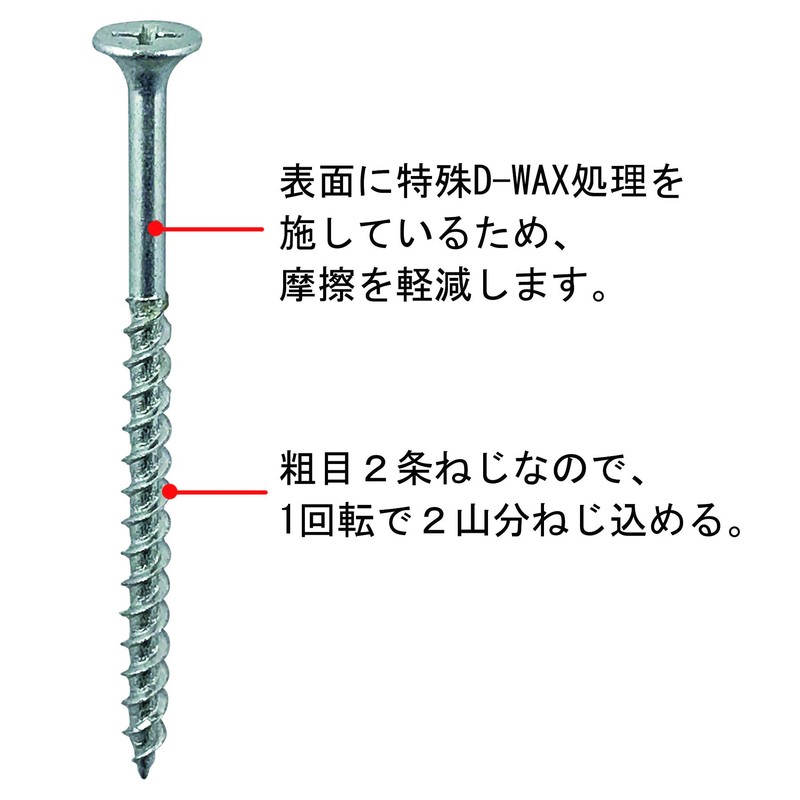 DAIDOHANT 10176877 High Speed Screws, Coarse Thread, Nominal Diameter d,