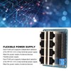 GPIO Breakout Board Professional 8 RJ45 Ports 40 Pin Power