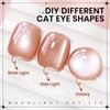 SUPWEE Moonlight Cat Eye Gel Nail Polish,Nude Glass Cateye Gel