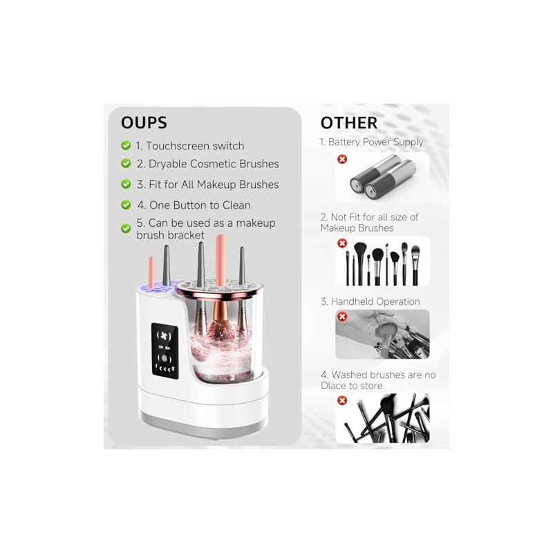 Electric Makeup Brush Cleaner Machine, Portable Cosmetic Brush Washer and