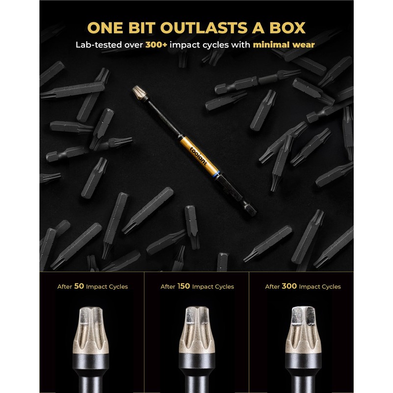 toolant T25 2" Impact Torx Bits, 1/4" Hex, S2 Steel,