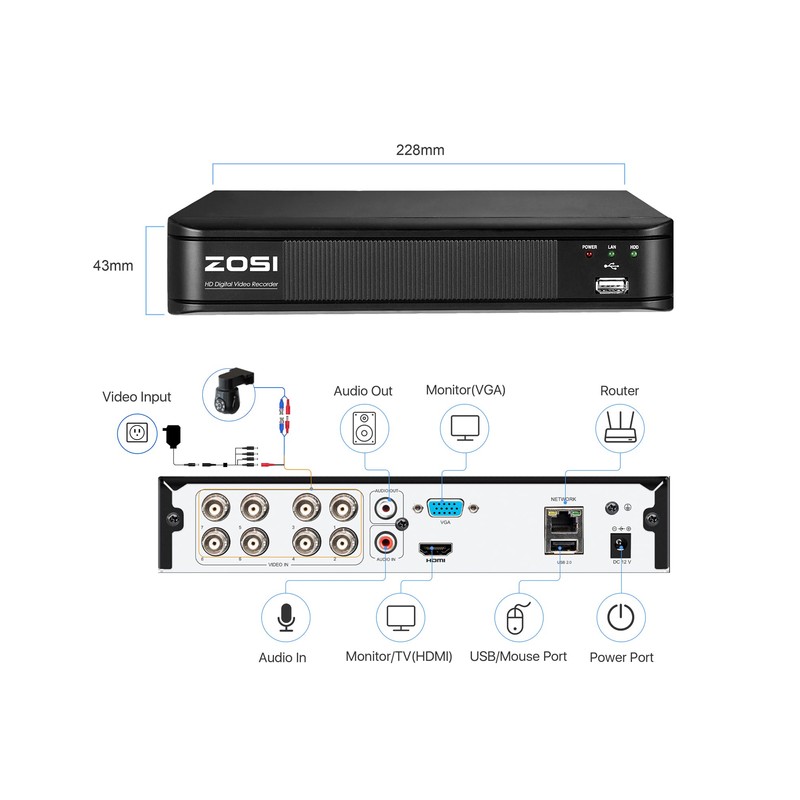 ZOSI H.265+ 5MP 3K Lite CCTV DVR 8 Channel Full