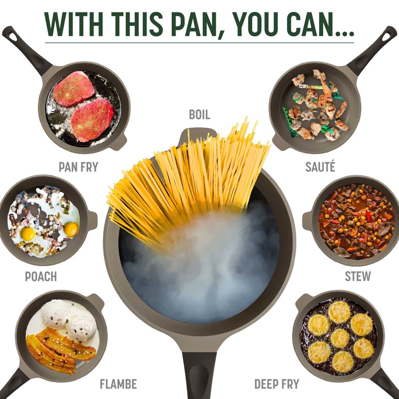 Goodful All-in-One Pan, Multilayer Nonstick, High-Performance Cast Construction, Multipurpose Design