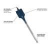BOSCH (Universally Compatible Accessory) DSB5013P 13-Piece Daredevil Spade Bit Set