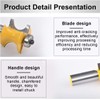 HOHXEN 1/2'' Shank Bullnose Router Bit,3/4'' Dia Half Round Blade,for
