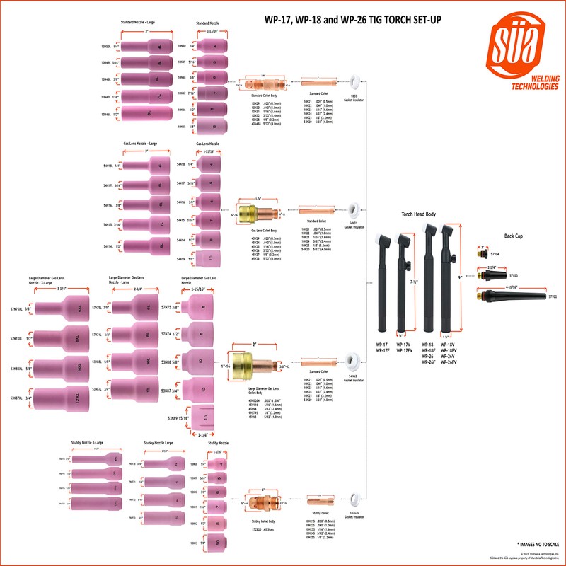 SÜA - Alumina Nozzle Cups for TIG Welding Torches Series