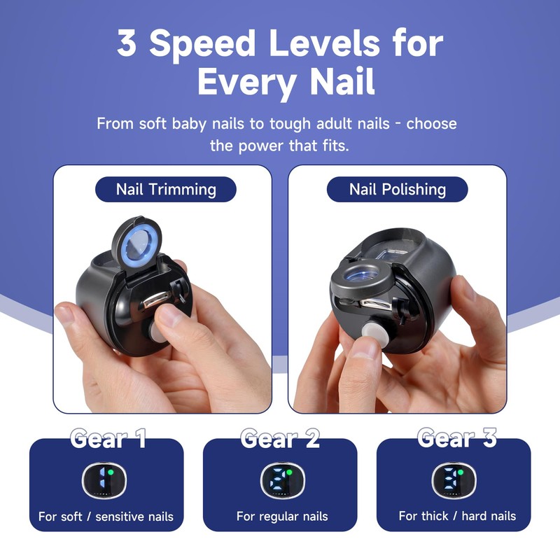 Electric Nail Clipper(Grinding Style, Not Cutting) with LED Light &