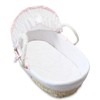 Mattress Cover(77x30cm) for Baby Moses Basket Mattress, Waterproof Viscose Made