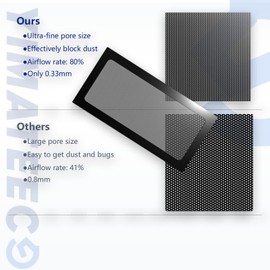 YIMATEECO Dust Filter, PC Fan Covers, 240 mm, Magnetic Dust Filter for Computer Cooler Fan, Router, PVC 50 Mesh, PC Fan, PC Cooler Fan Grille (PVC PRO, 120 x 240 mm, Pack of 4, Black)