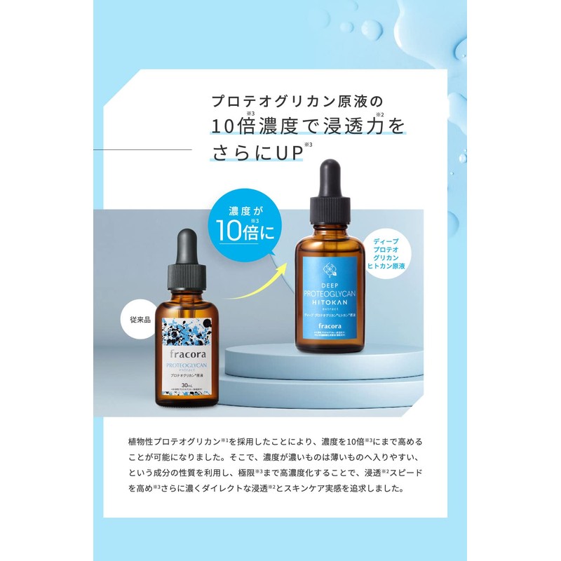 Fracola Deep Proteoglycans Solution 1.0 fl oz (30 ml) High