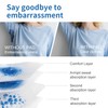 100 Pcs Armpit Sweat Pads, Underarm Sweat Pads for Men