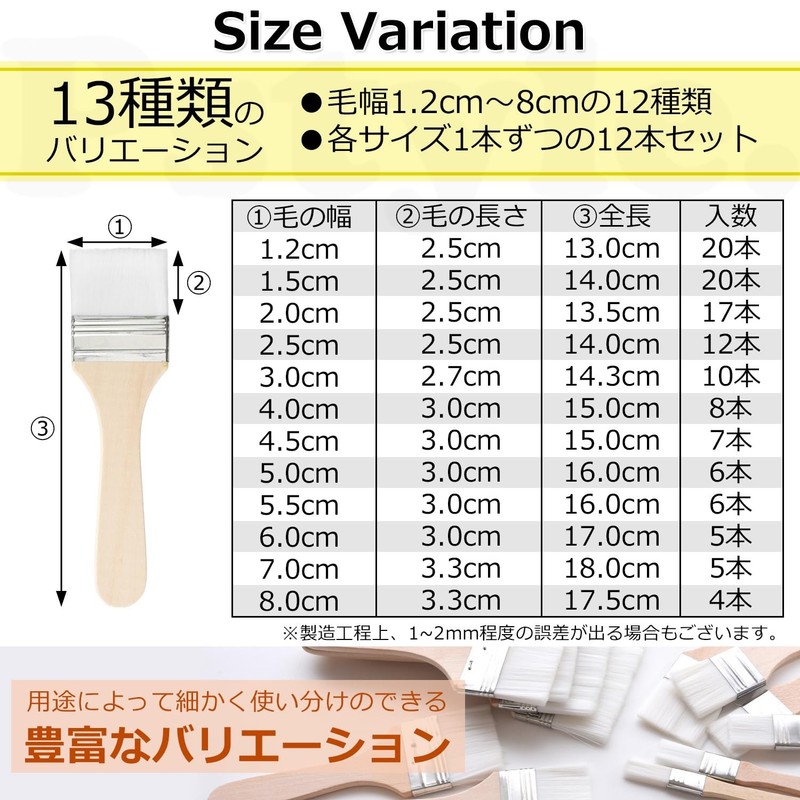Pstyle. PST-151 Paint Brush, Flat Brush, Painting Supplies Brush, Paint