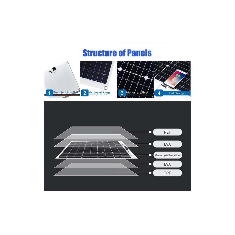 Unbranded 1000W Solar Panel Kit 100A 12V Battery Charger with